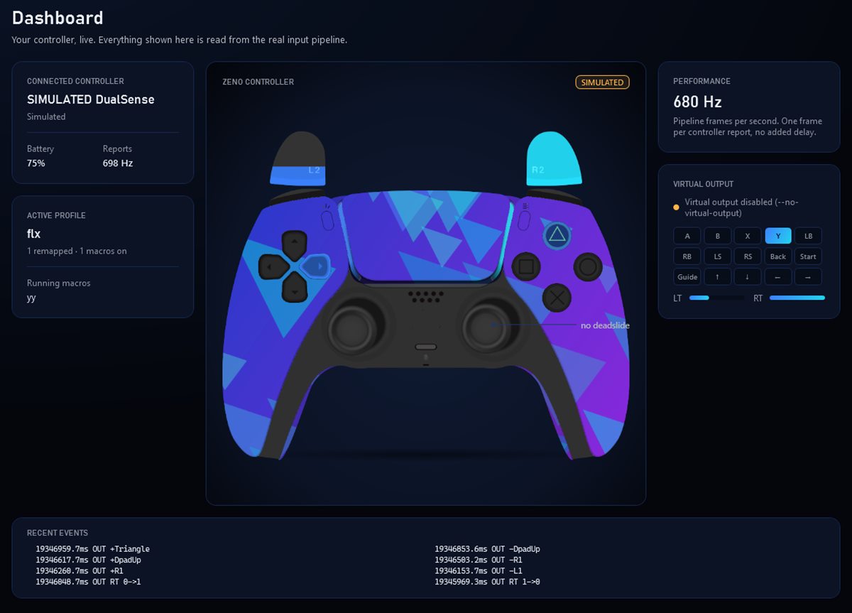 The ZENO dashboard: a DualSense controller with a custom skin, shown live, with the connected controller, active profile, pipeline rate and virtual output.